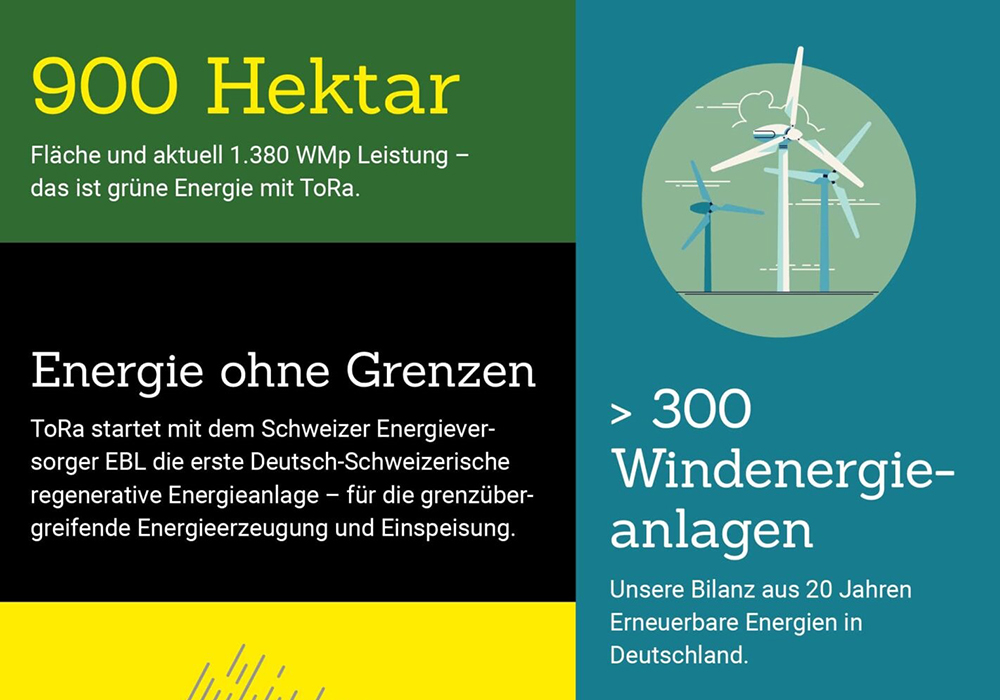 Die Energiewende schreitet voran. ToRa geht mit.